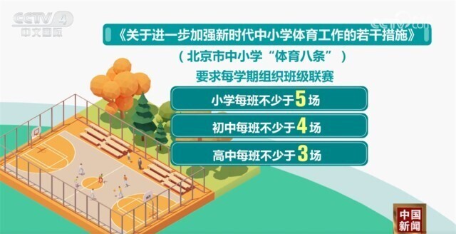 挑战
